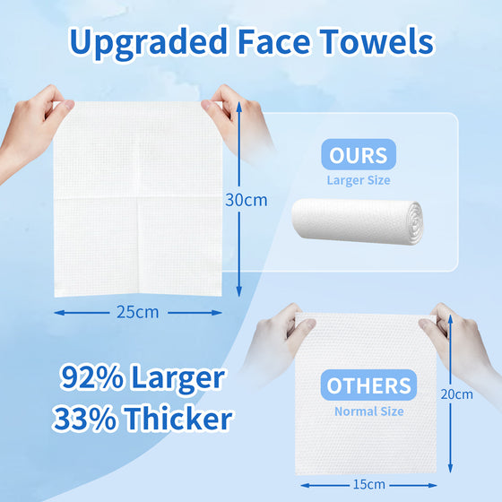 Disposable Cleansing Towels product image 3