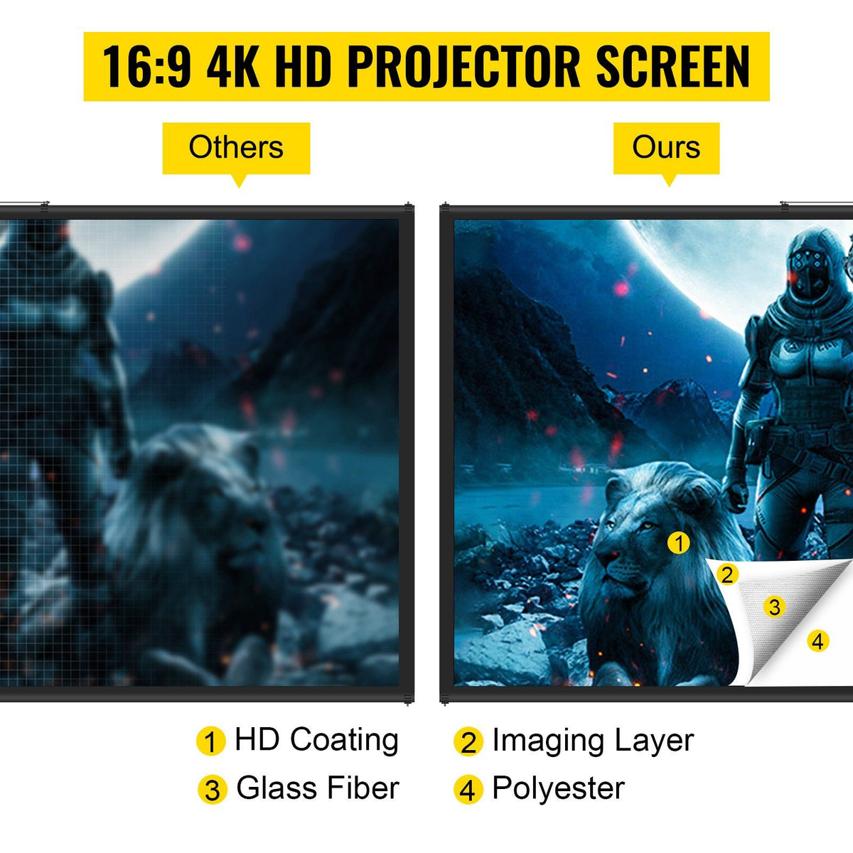 60-inch tripod projector screen detail view