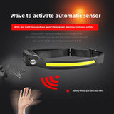 Inductive headlight