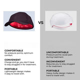 New 96Pcs Infrared Leds 660Nm&850Nm Red Light Therapy Hair Growth Cap for Hair Regrowth anti Hair Loss Relax Scalp Hair Care Hat