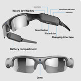 Sports Camera Glasses with WIFI Night Vision