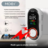CO Smoke Gas Detector