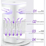USB Household Mosquito Killer Lamp