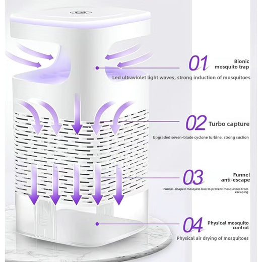 USB Household Mosquito Killer Lamp