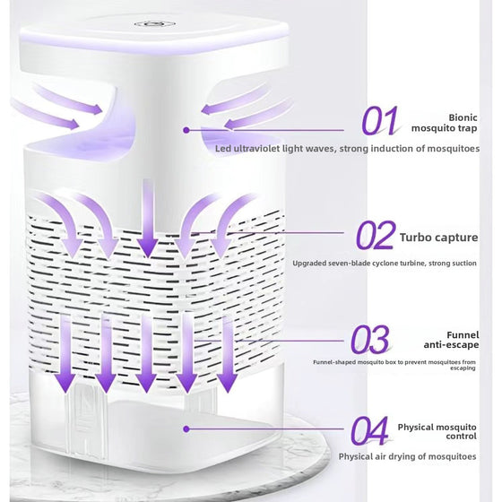 USB Household Mosquito Killer Lamp Accessories product image 2
