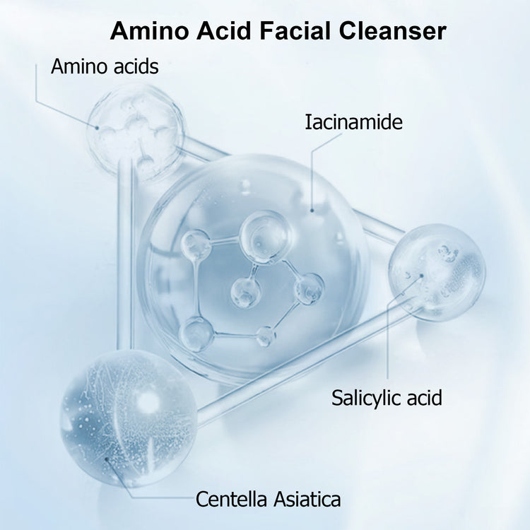 5-Step Skincare Routine Set, serum bottle