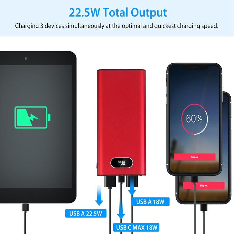 20000mAh Fast Charging Power Bank Portable