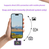 Miniature digital camera