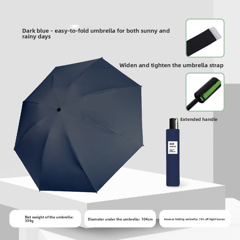 Umbrella Unique outward folding for dry handling after rain