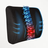 Ergonomic Memory Foam Lumbar and Seat Cushion Health & Wellness product image 1
