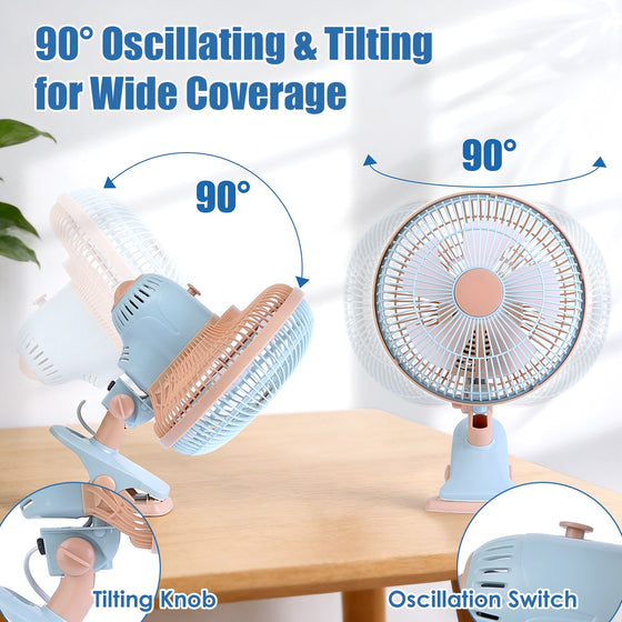 Clip fan showing 90° oscillation and tilt with control knobs