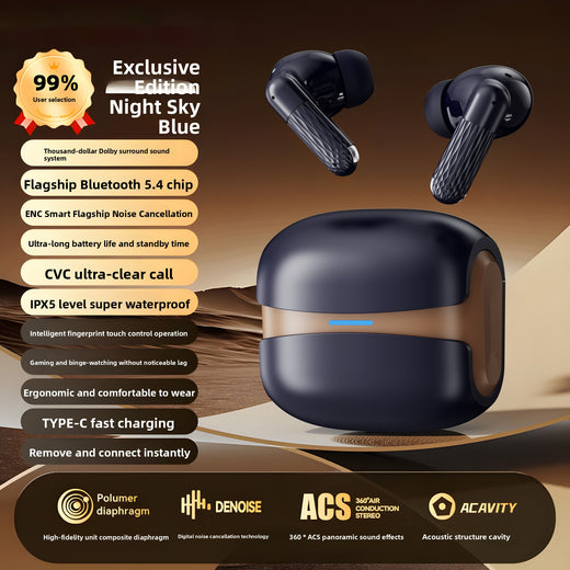 Wireless Bluetooth Headphones with Noise Cancellation