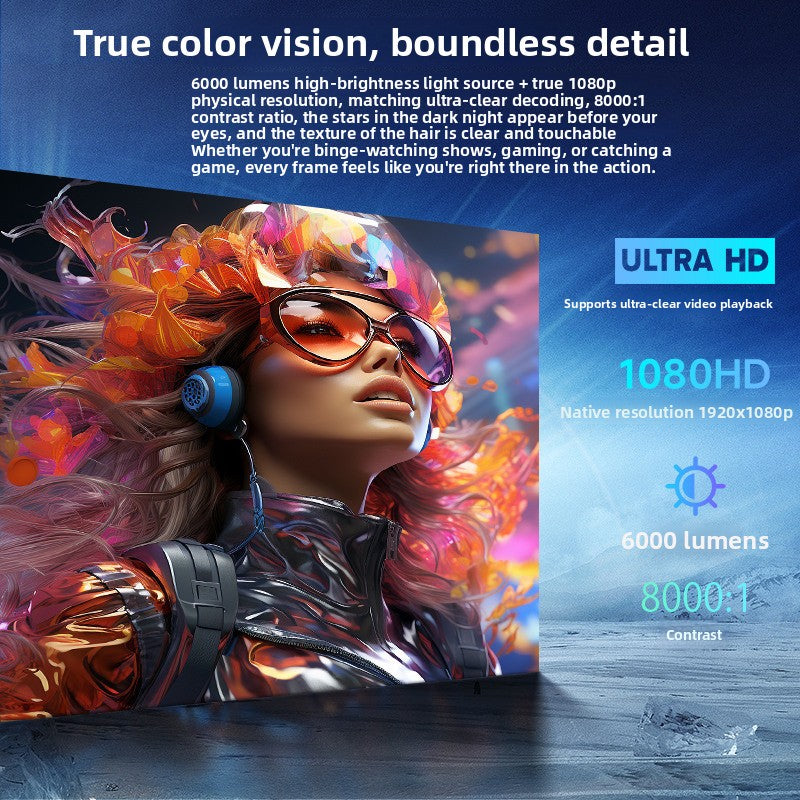 Home Theater Projector