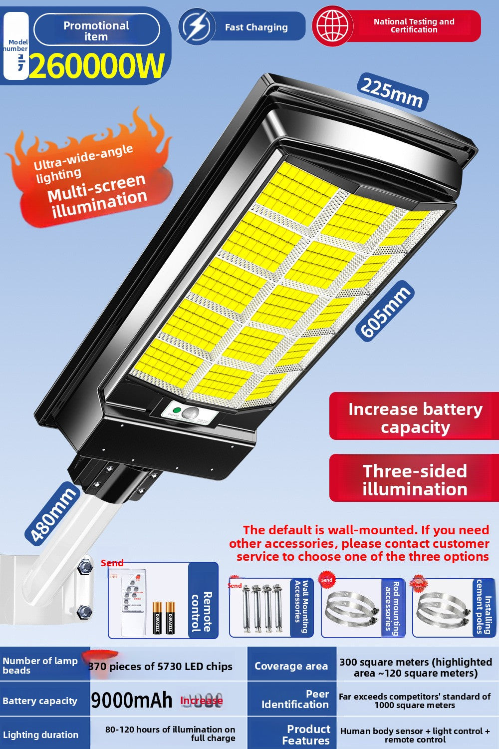 Solar Lighting
