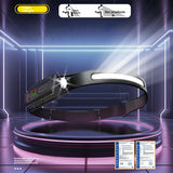 Rechargeable Sensor Headlight Type-C LED Light