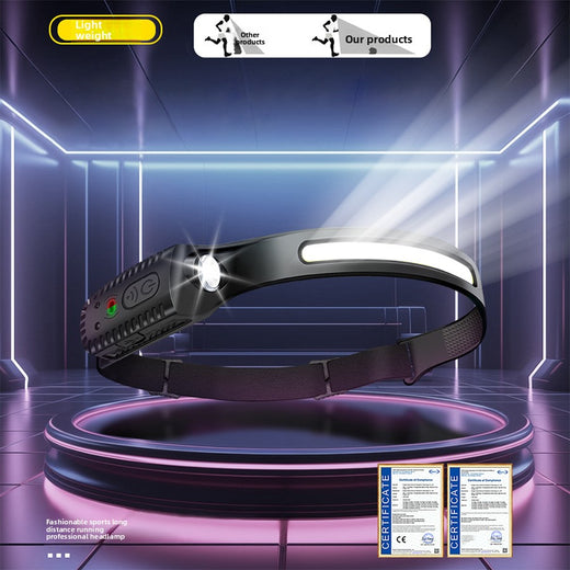 Rechargeable Sensor Headlight Type-C LED Light