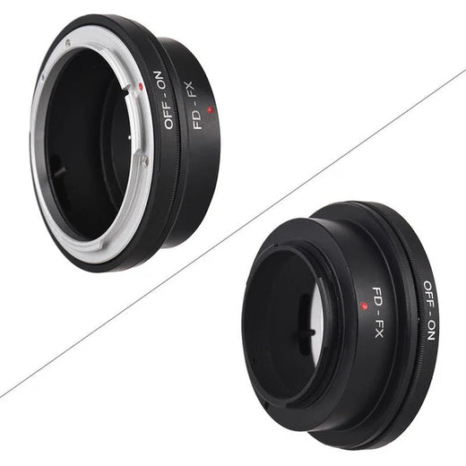 Canon card interface adapter ring