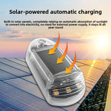 Solar Powered LED Vehicle Roof Light