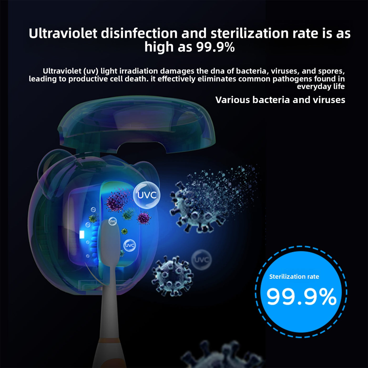Intelligent UV Toothbrush Sterilizer Holder