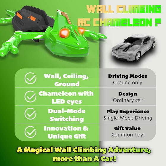 Rechargeable Remote Control Climbing Toy product image 2