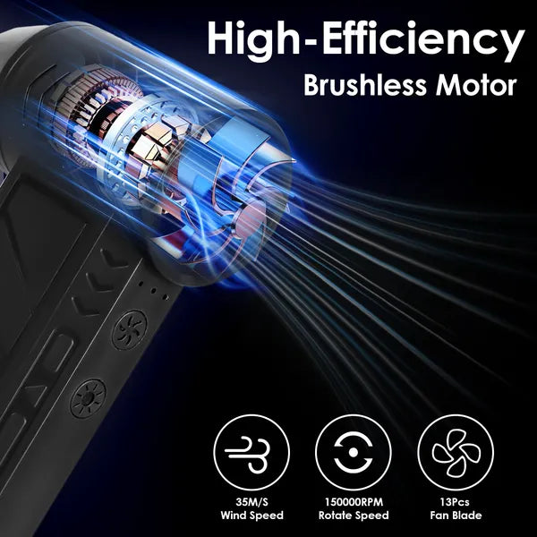 Cutaway of the air duster's brushless motor with speed icons