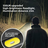 Wolsen T7Pro Rechargeable LED Flashlight
