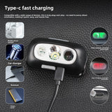 LED Headlamp