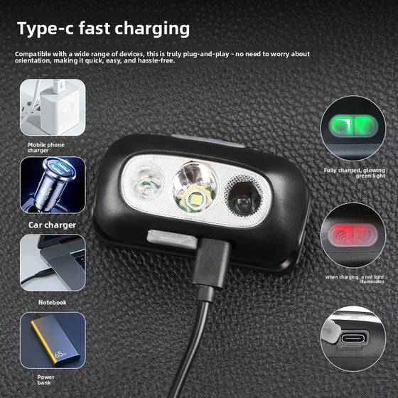 LED Headlamp Outdoor Lighting & Tools product image 3