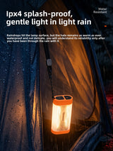 Portable Magnetic LED Camping Light