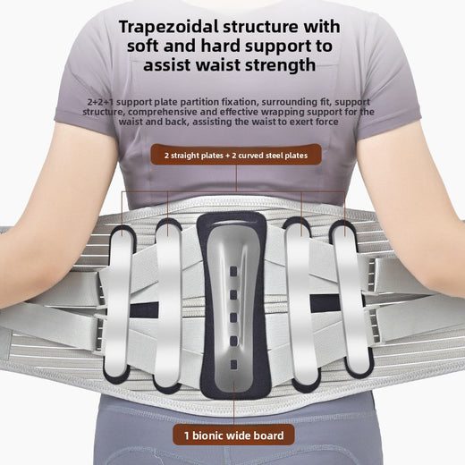 Adjustable Lumbar Support Belt with Steel Plates