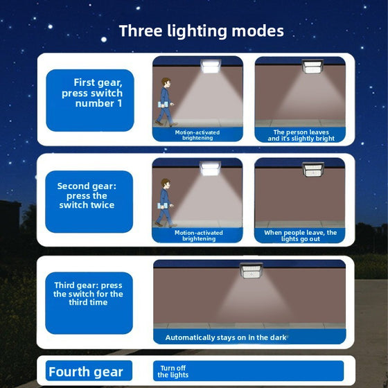 Solar Light Solar Lighting product image 2