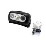 LED Headlamp