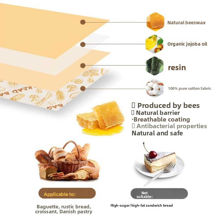 Reusable cotton beeswax bread storage bag, 33 x 43 cm, photo 1