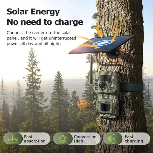 Wildlife Trail Camera with Night Vision