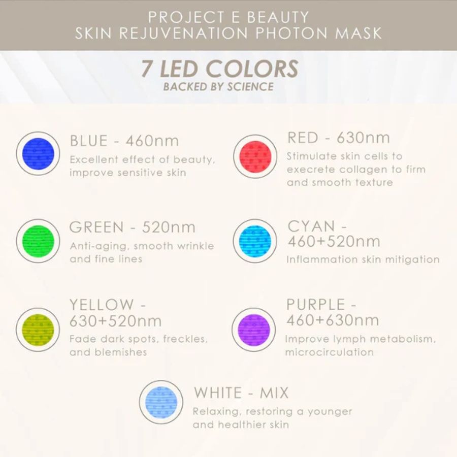 7-Color LED Facial Mask3