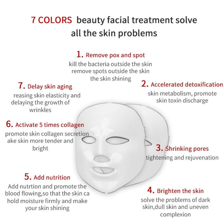 7-Color LED Facial Mask neck coverage extension