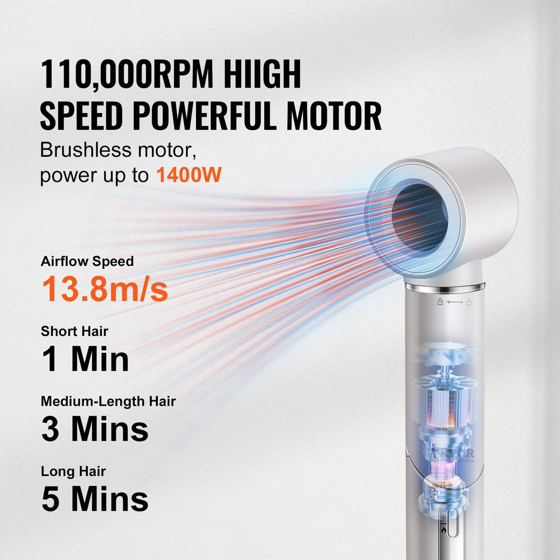 7-in-1 Professional Hair Dryer Brush detail view 6