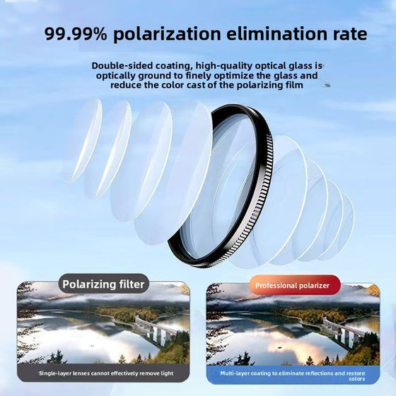 Universal Smartphone CPL Polarizing Lens Filter Lenses product image 2