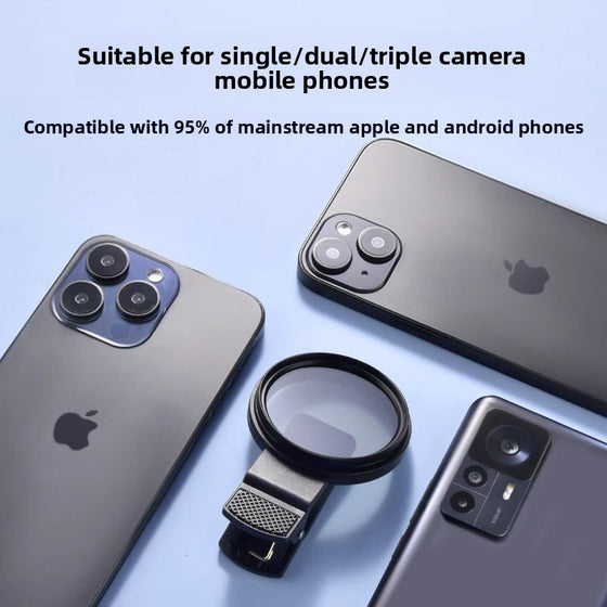 Photography Polarized Lens Camera & Photography product image 6