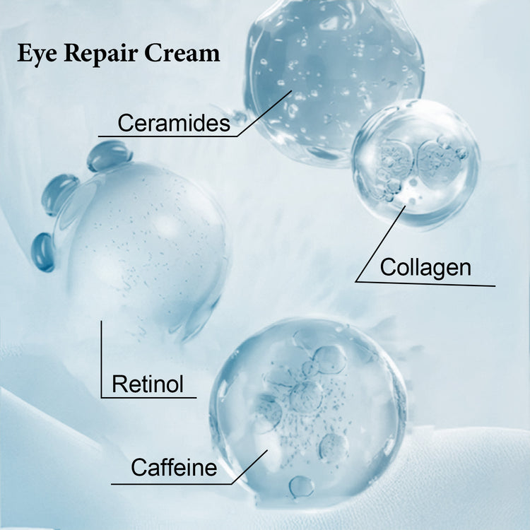 5-Step Skincare Routine Set label detail