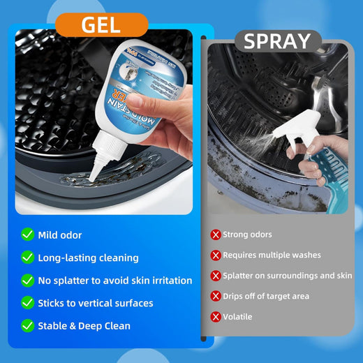 Mold stain removal gel