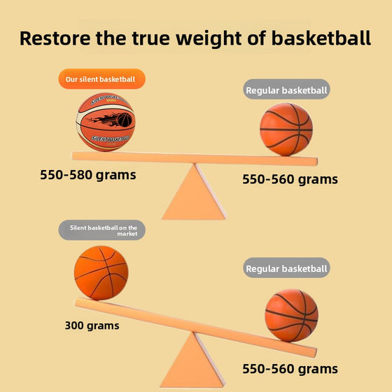 Silent Training Basketball product image 4