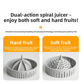 Electric Juice Extractor