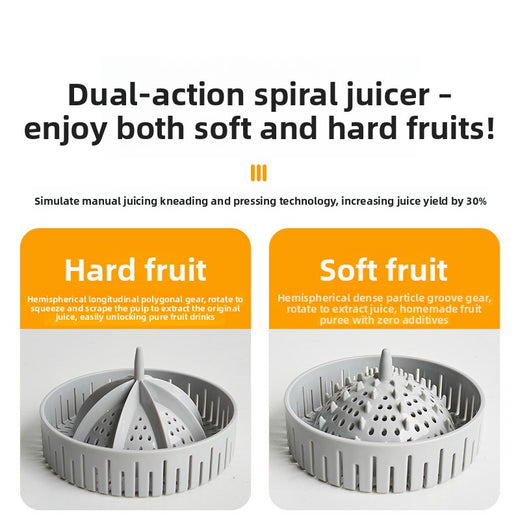 Electric Juice Extractor