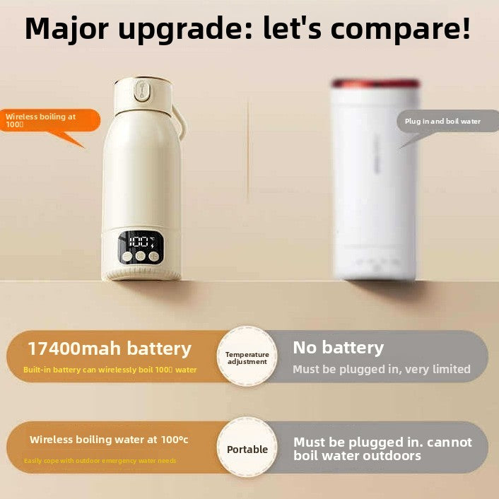 Portable Wireless Heating Thermostatic Cup product image 4