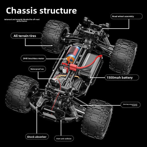Remote control car product image 4