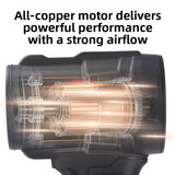 Lithium battery-powered blower