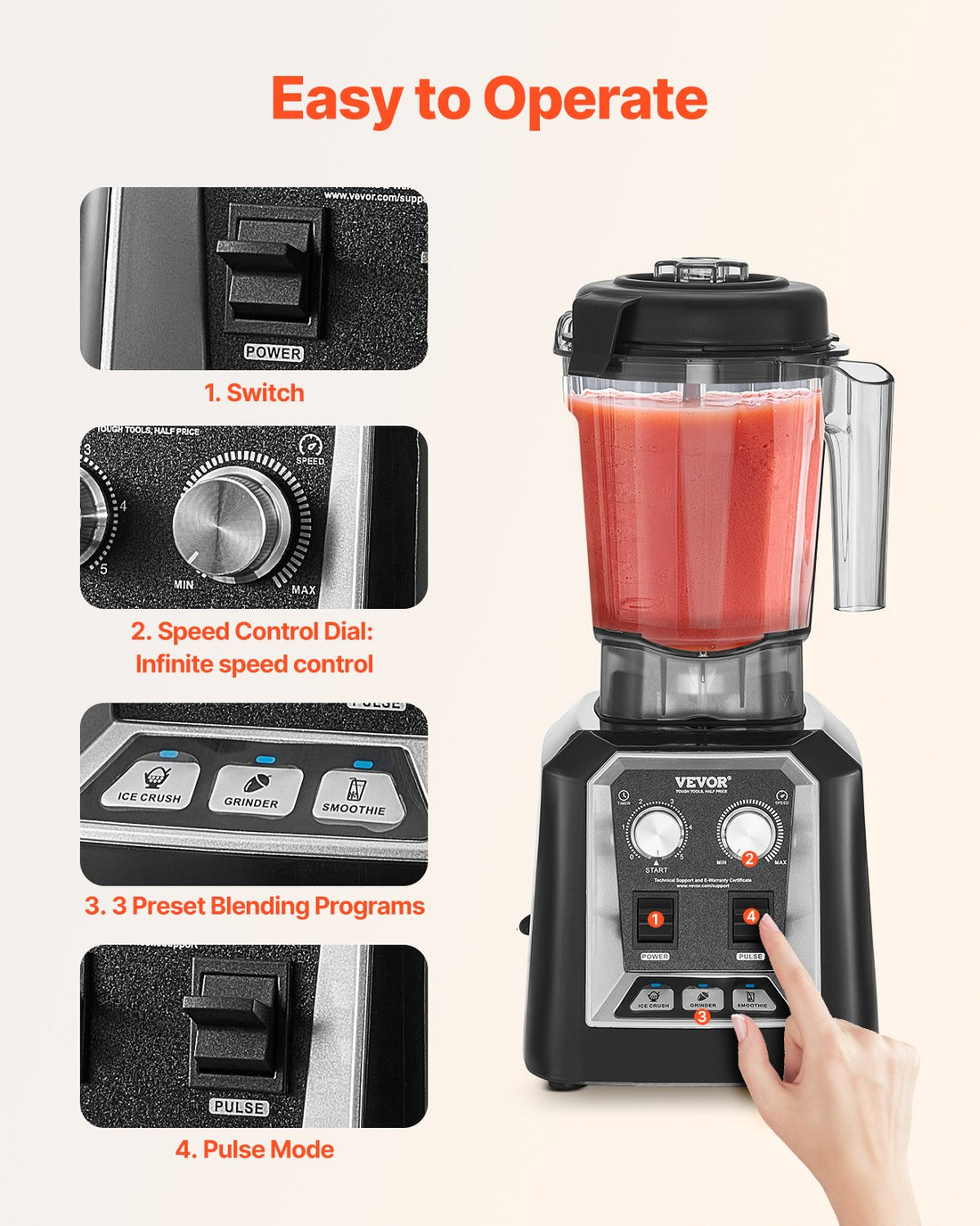 1400W high-speed blender jar lid detail
