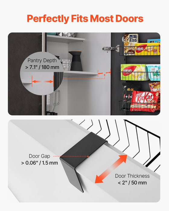 Door gap, thickness and clearance requirements