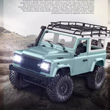 1:12 ScaleDefender Remote Control Car